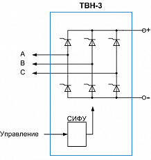 Выпрямитель ТВН-3-460-1250