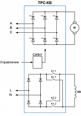 ТРС-КВ-460-220-1000-50