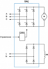 ТРС-460-220-1600-50